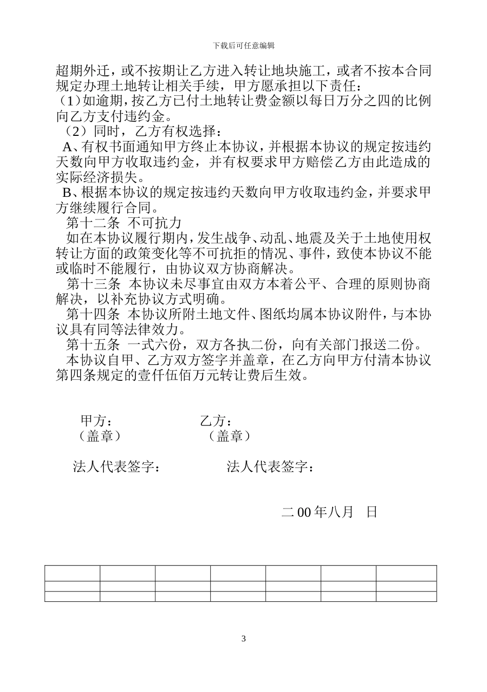 土地转让协议书(8.16)_第3页