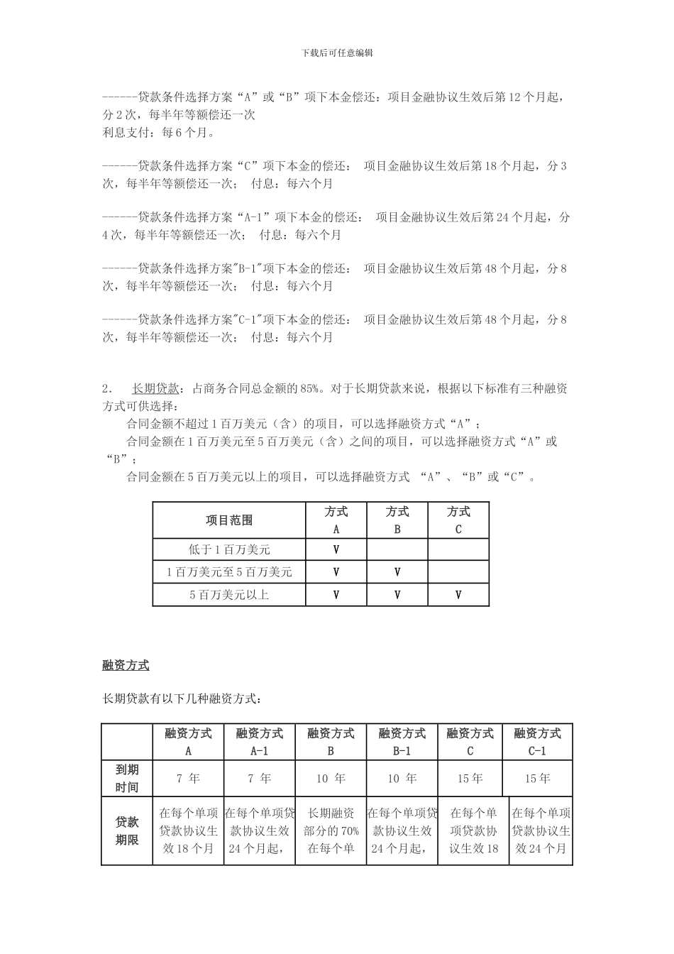 在《第三号财政协议》框架下与以色列企业进行贸易活动_第3页