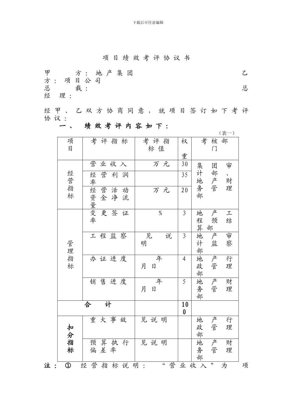 地产项目绩效考评协议书_第2页