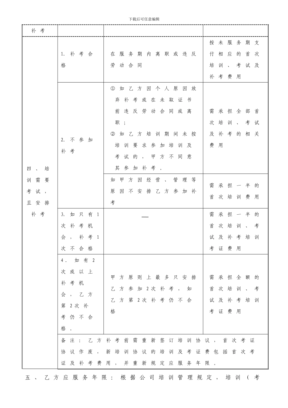 培训协议书样板_第2页
