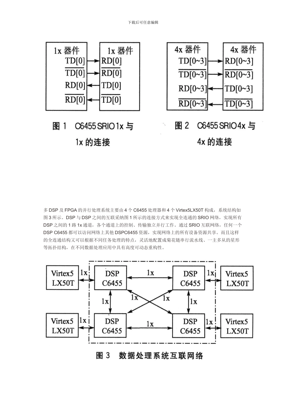 基于SRIO协议的板级芯片互联技术_第2页