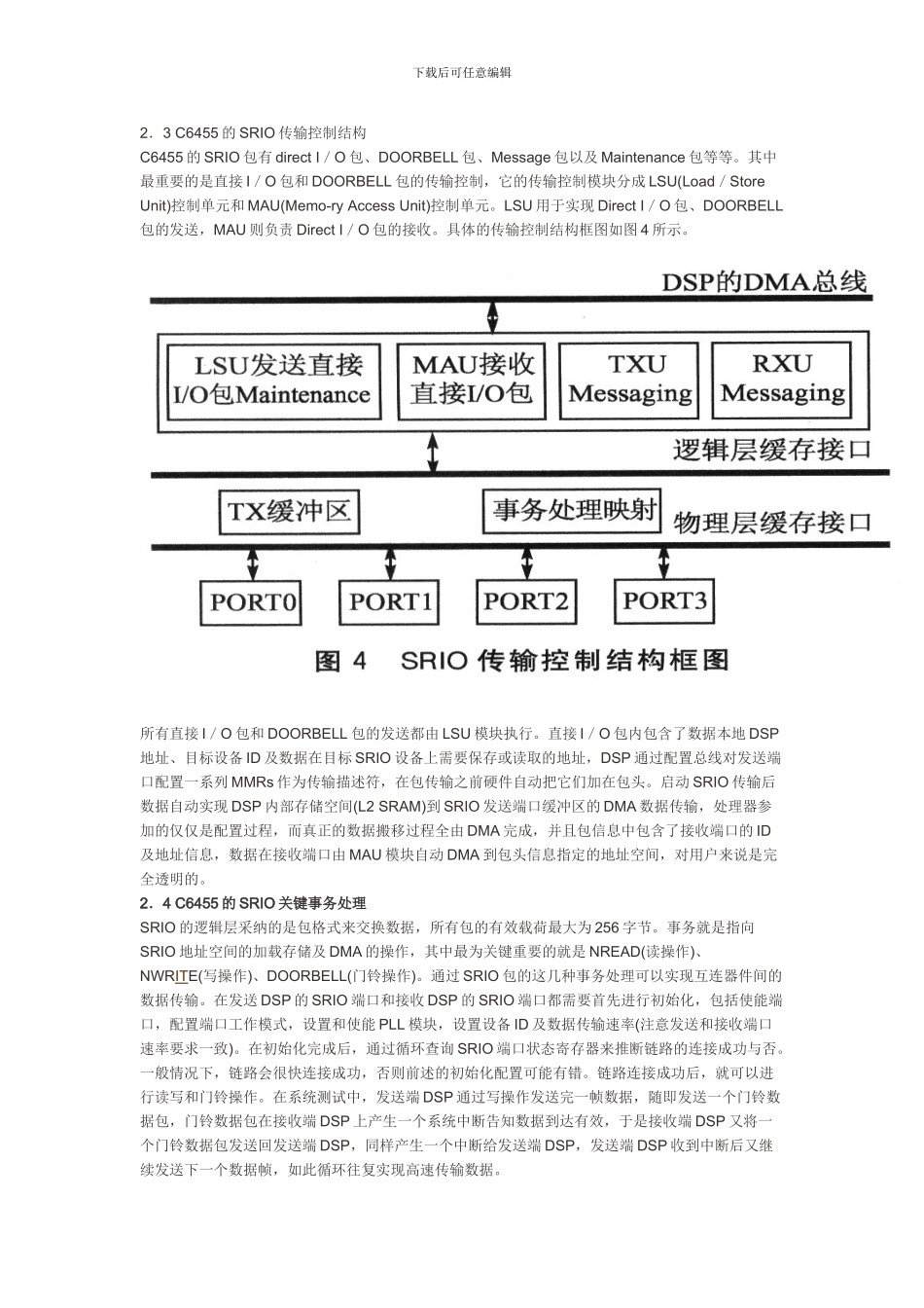 基于SRIO协议的板级芯片互联技术_第3页