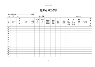 处方点评工作表