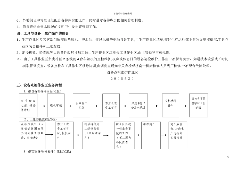 备件、材料、修复件管理制度_第3页