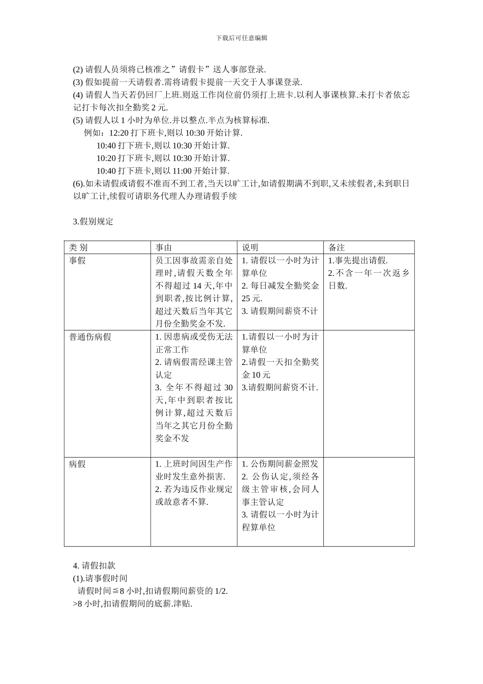 外企来料加工电子厂-人事管理规则_第3页