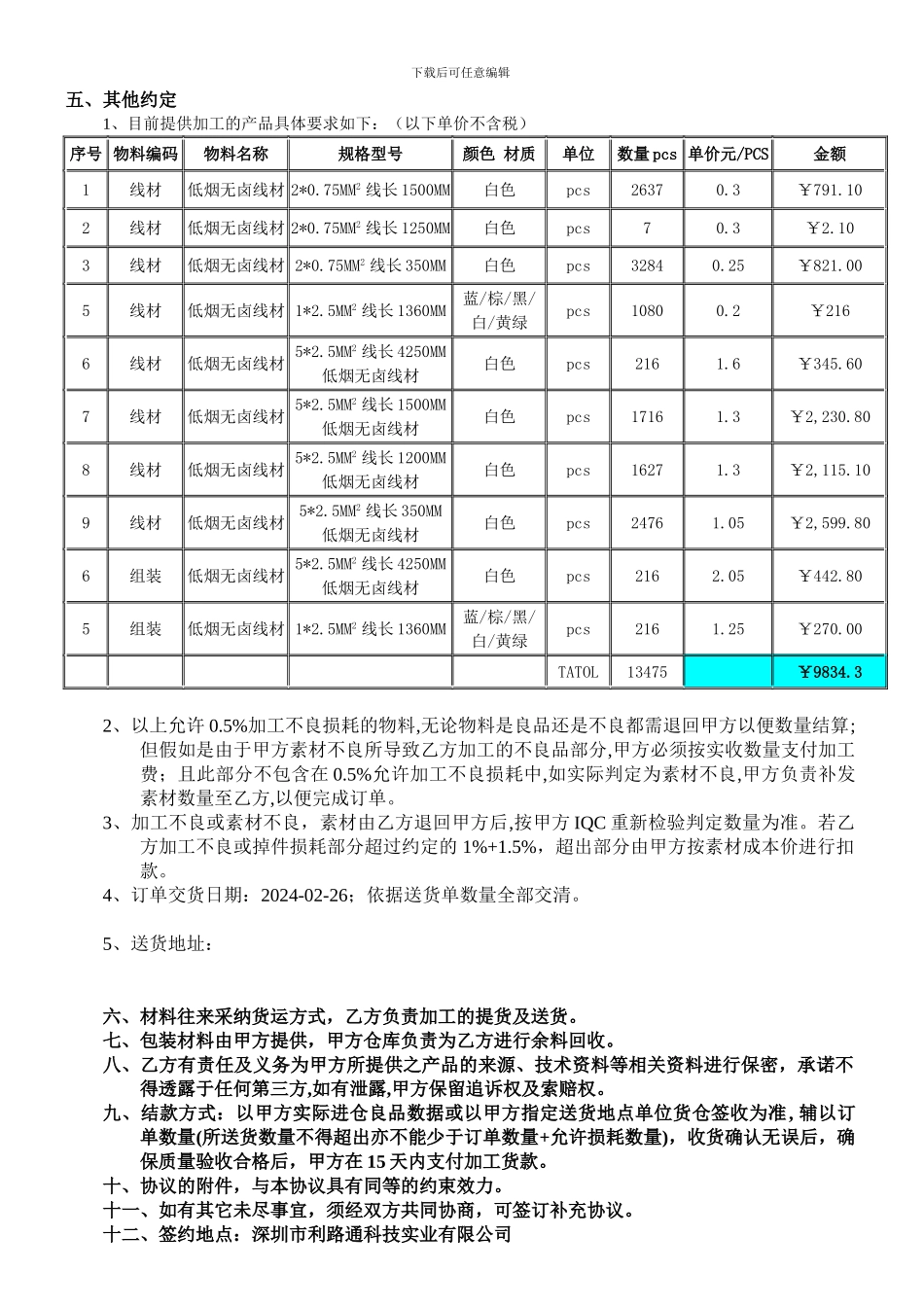 外发加工协议书1_第2页