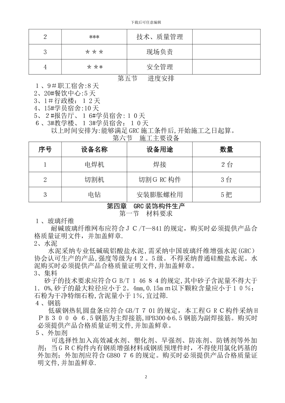 外墙GRC装饰构件专项施工方案_第2页