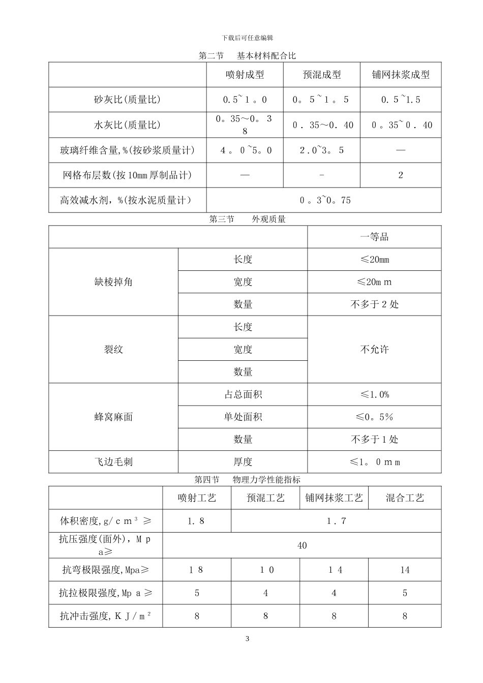 外墙GRC装饰构件专项施工方案_第3页