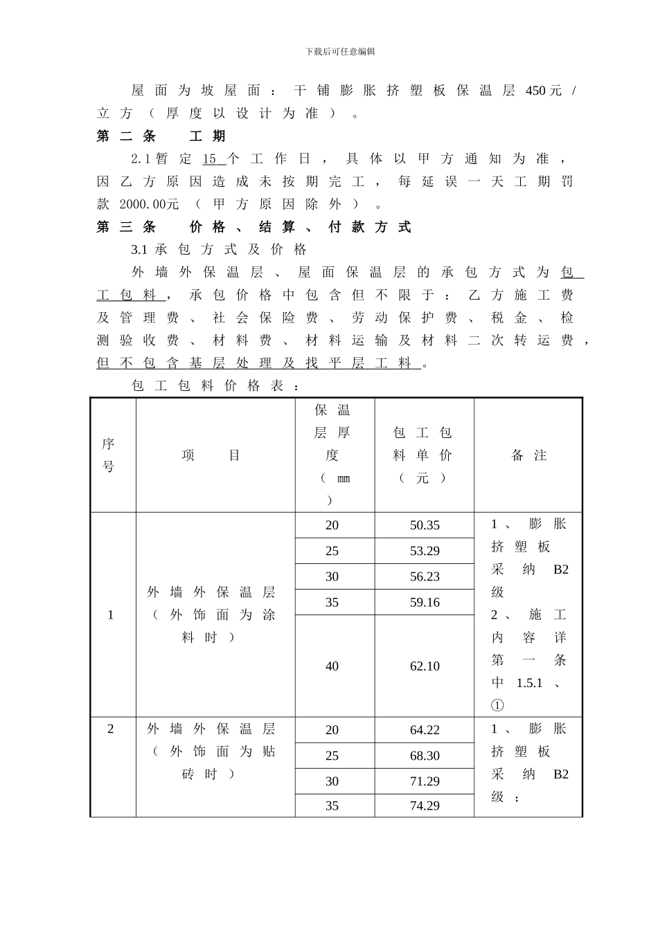 外墙保温-涂料分包合同_第2页