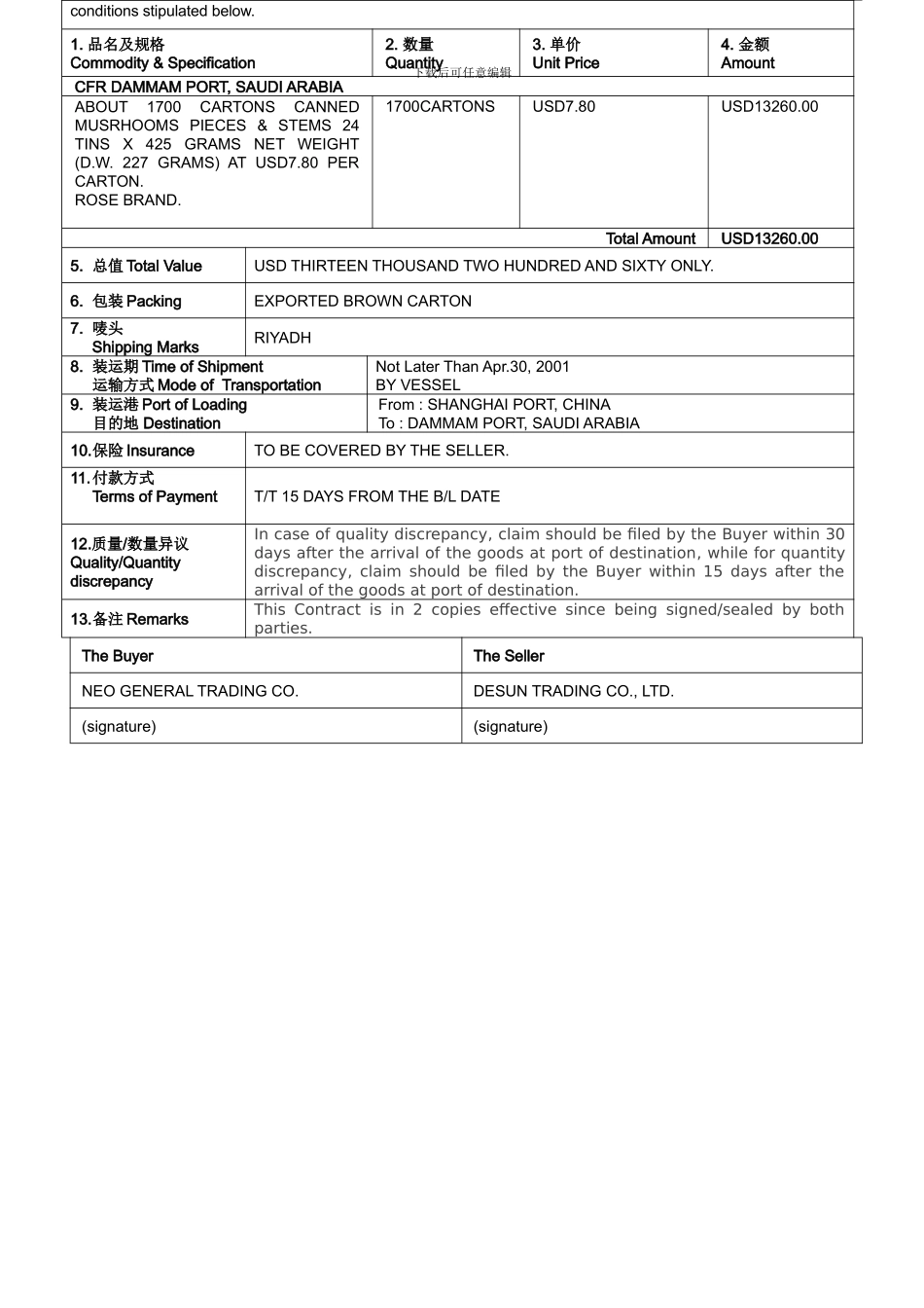 外贸销售合同范本_第2页