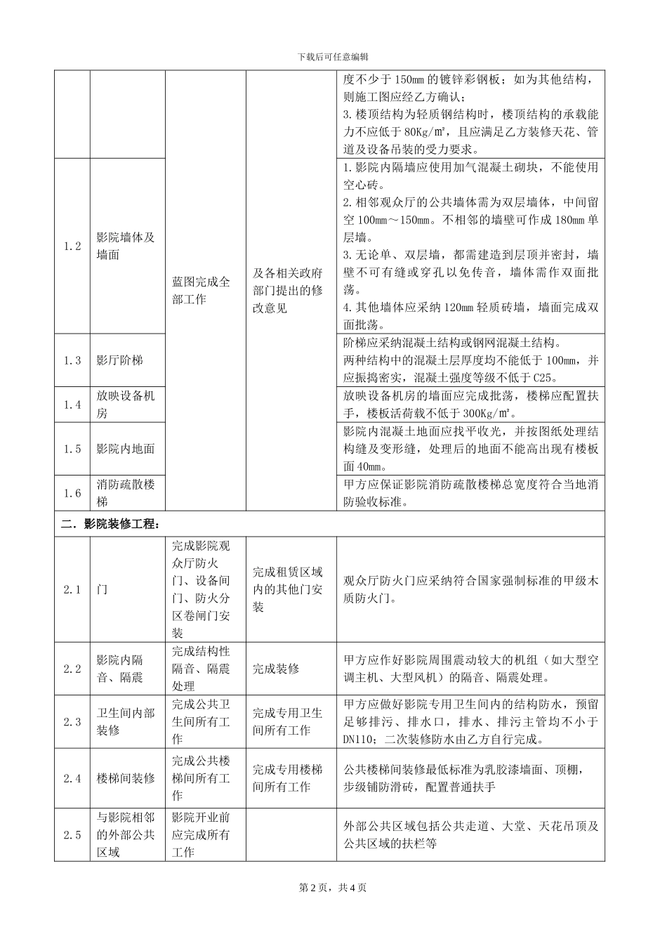 大地影院建设协议_第2页