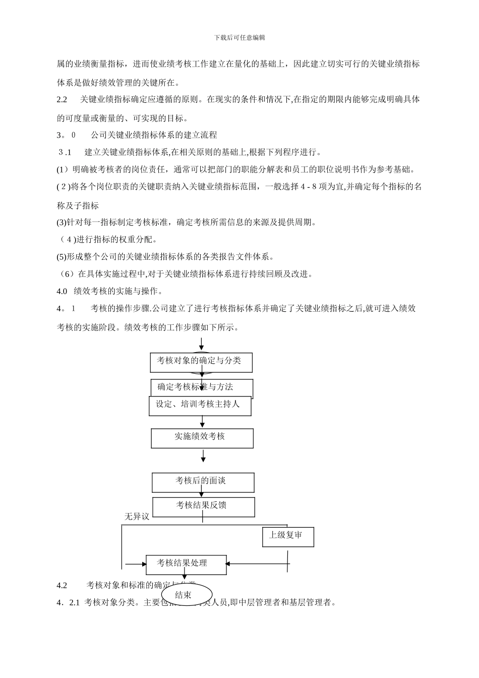 大连仁德建筑装饰工程有限公司绩效考核制度_第2页