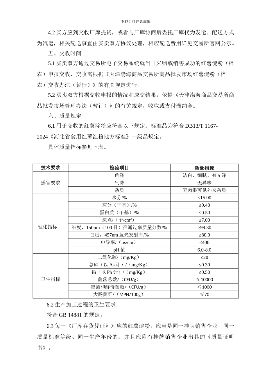 天津渤海商品交易所商品批发市场红薯淀粉商品电子购销合同(征求意见稿)_第2页