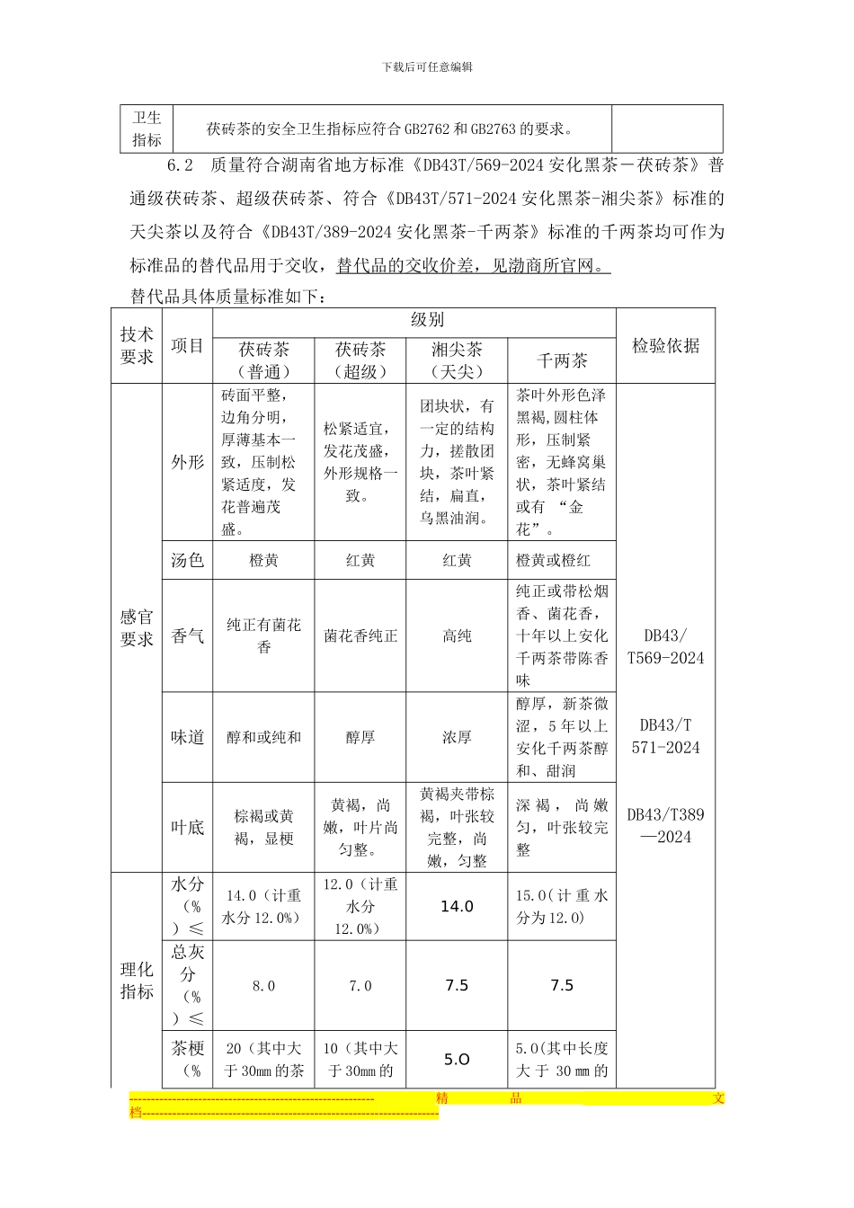 天津渤海商品交易所安化黑茶现货电子交易合同_第3页