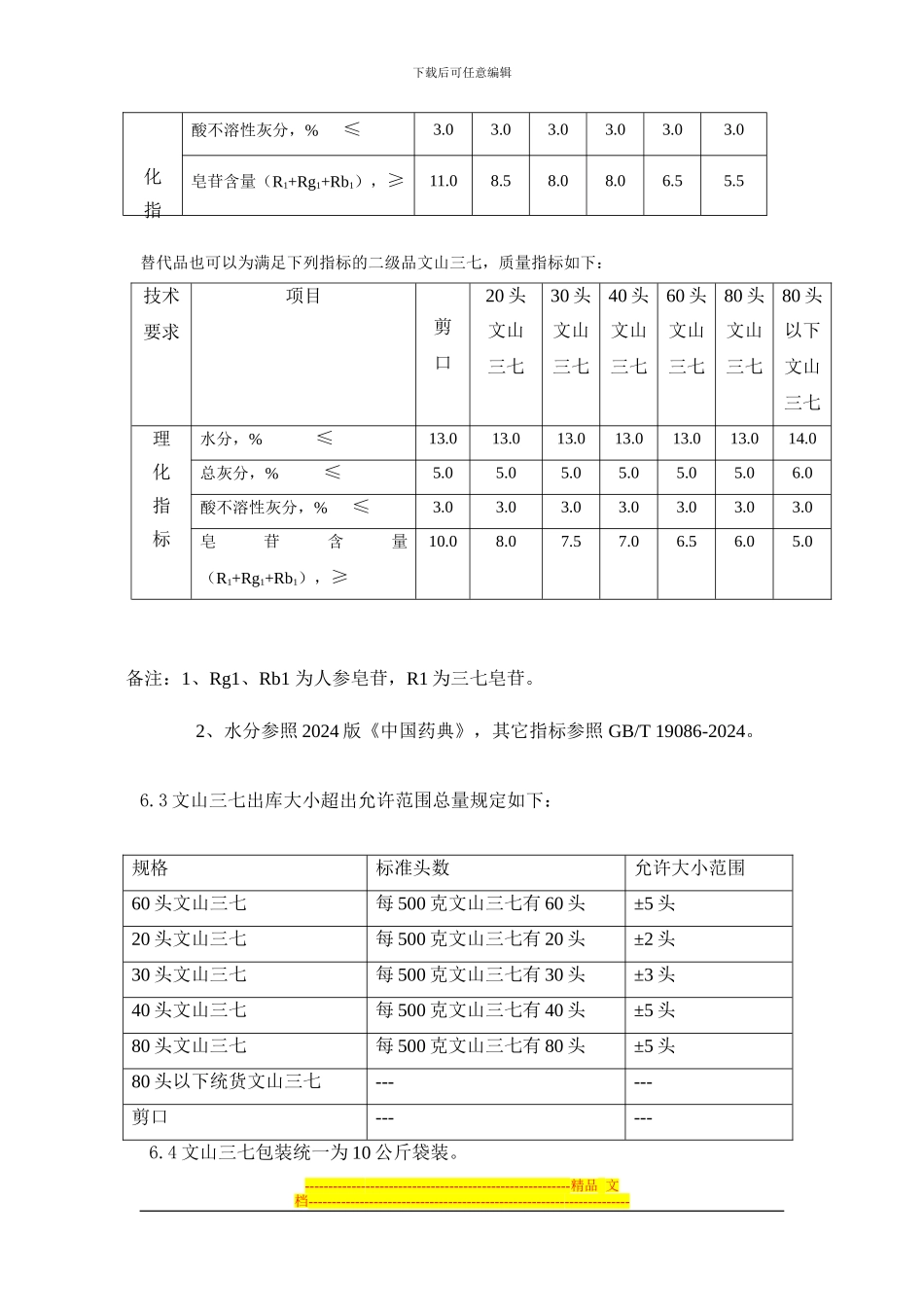 天津渤海商品交易所文山三七现货电子交易合同_第3页