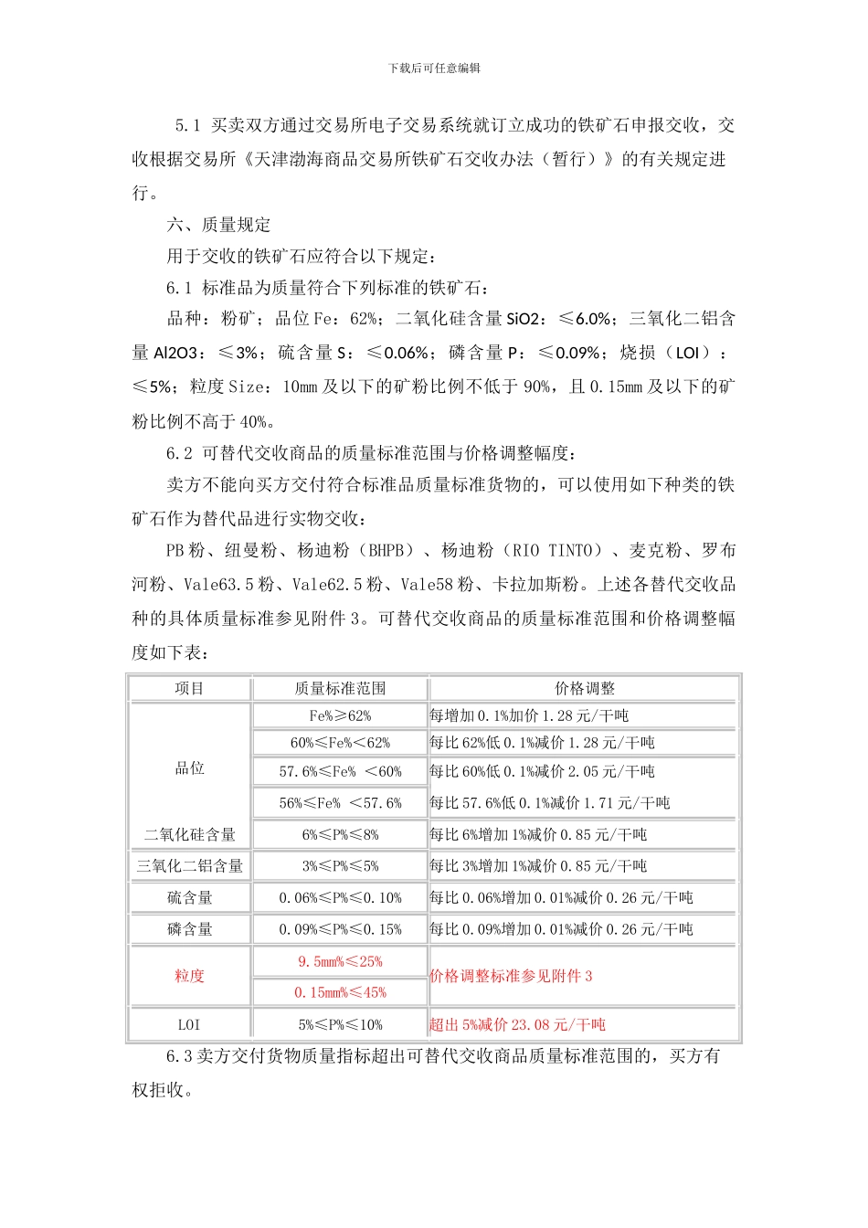 天津渤海商品交易所铁矿石现货电子交易合同-2024_第2页