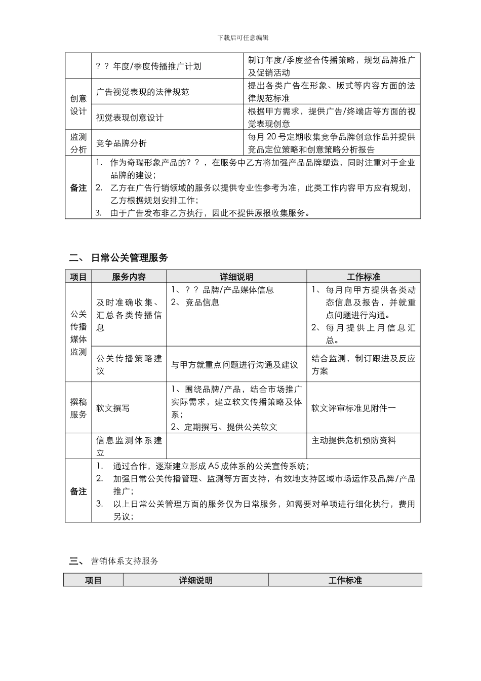 奇瑞推广服务合同模板_第2页