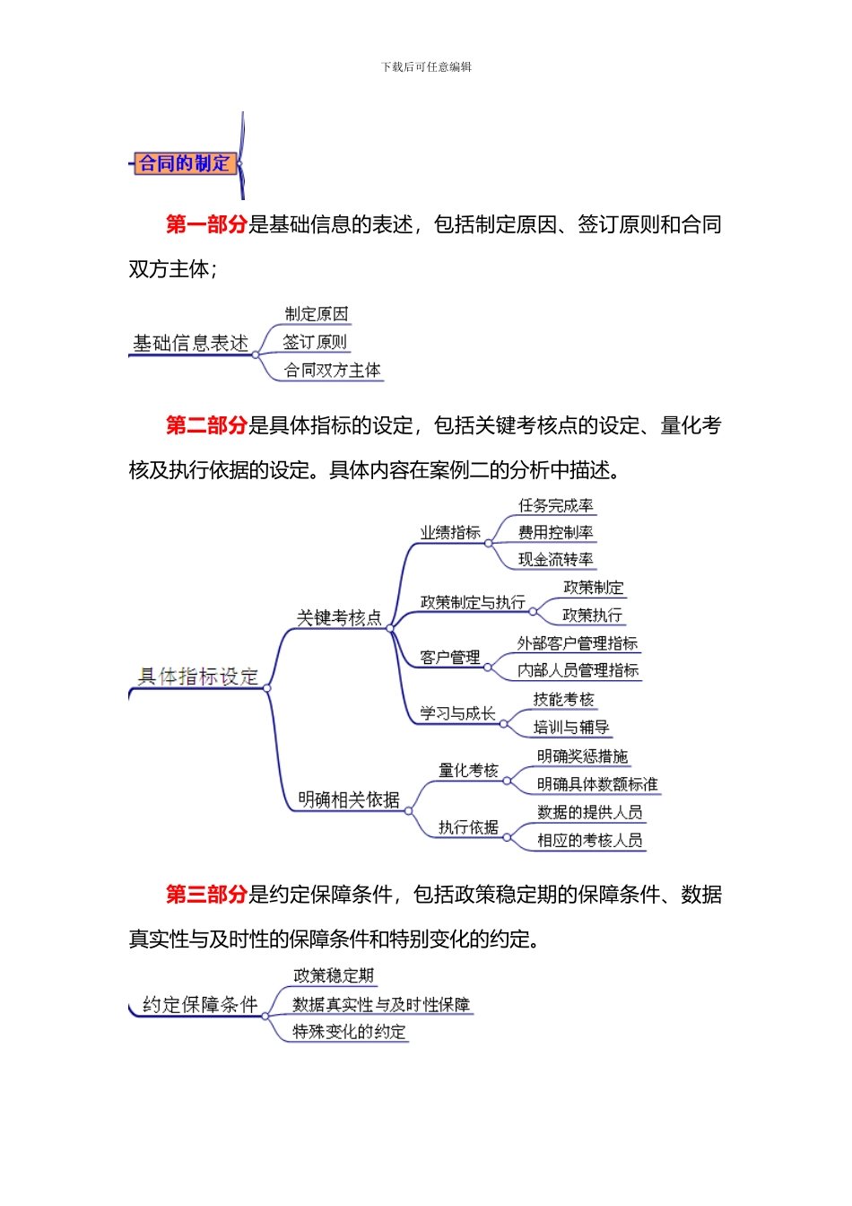 如何制定绩效合同_第3页