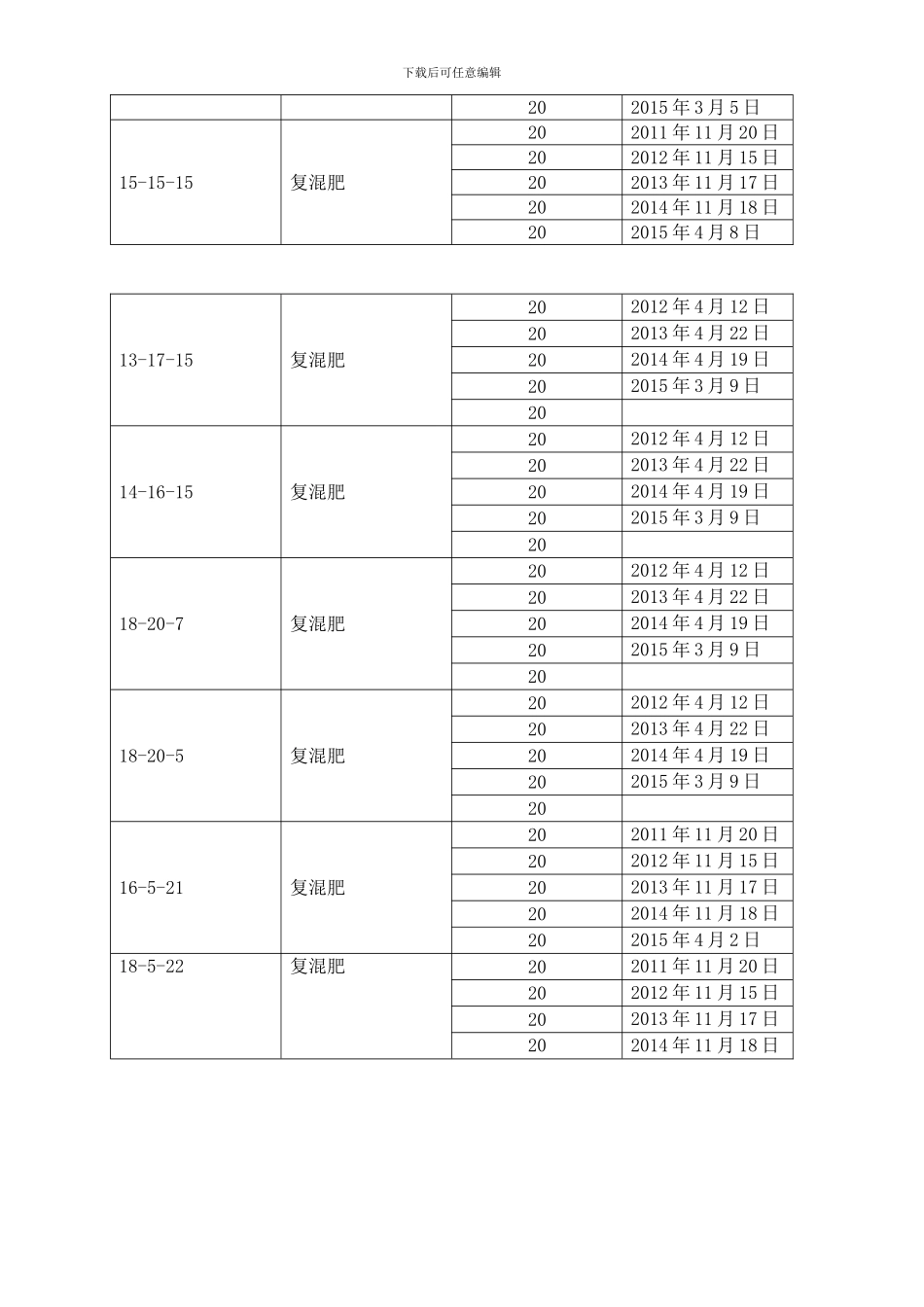 委托加工合同.9997doc_第2页