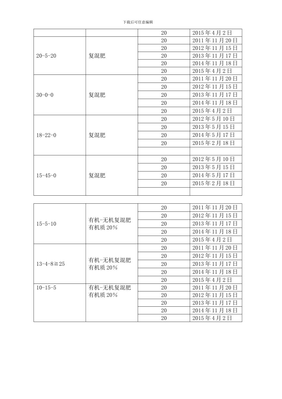 委托加工合同.9997doc_第3页