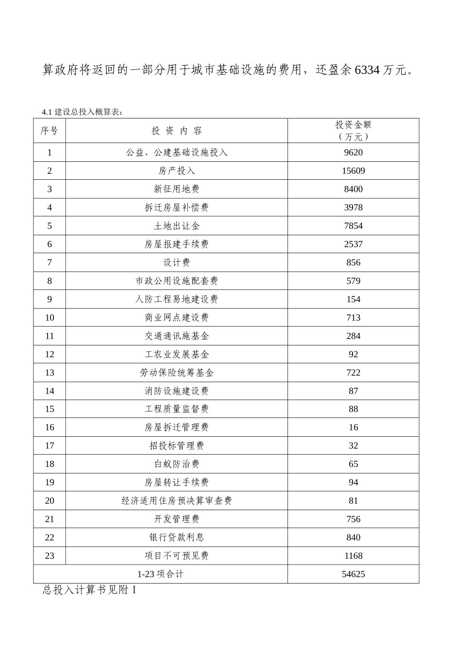 XX博览园综合开发商业计划书_第3页