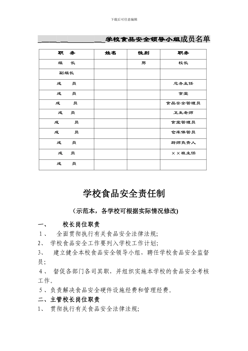 学校食堂岗位职责课件资料_第1页