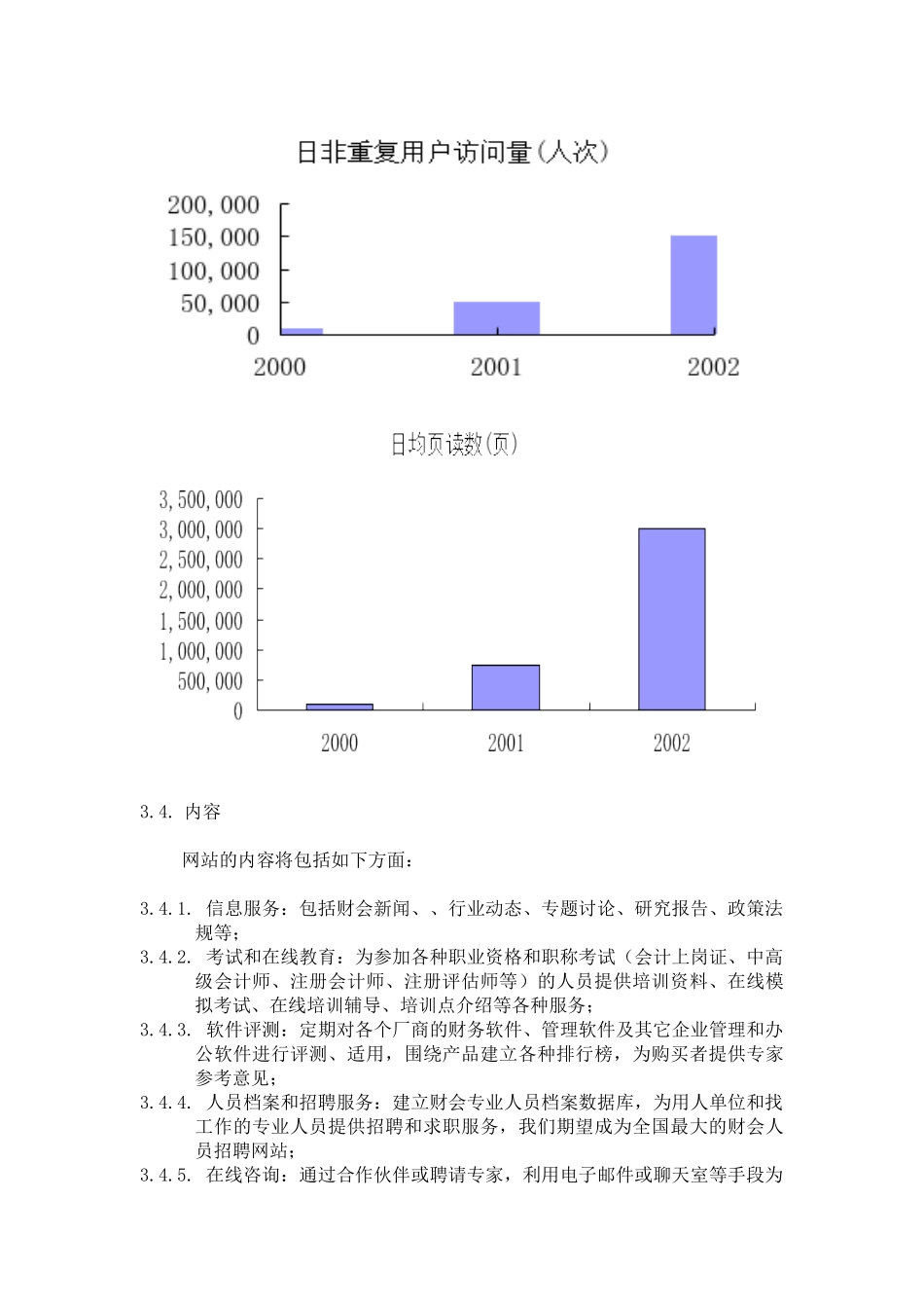 XX财会网商业计划书_第3页