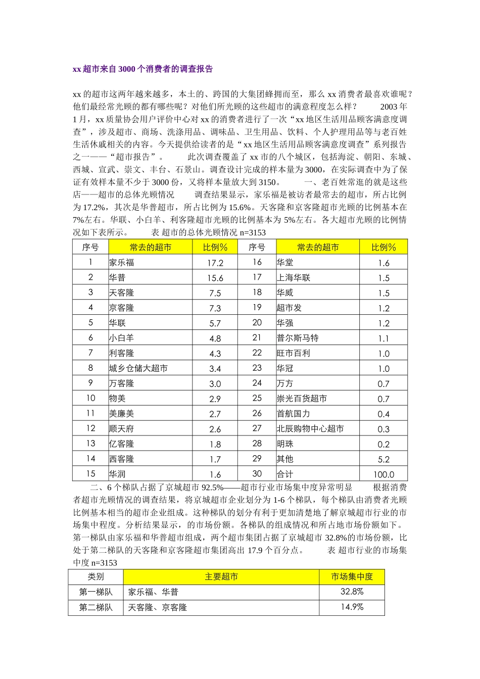 xx超市来自3000个消费者的调查报告_第1页