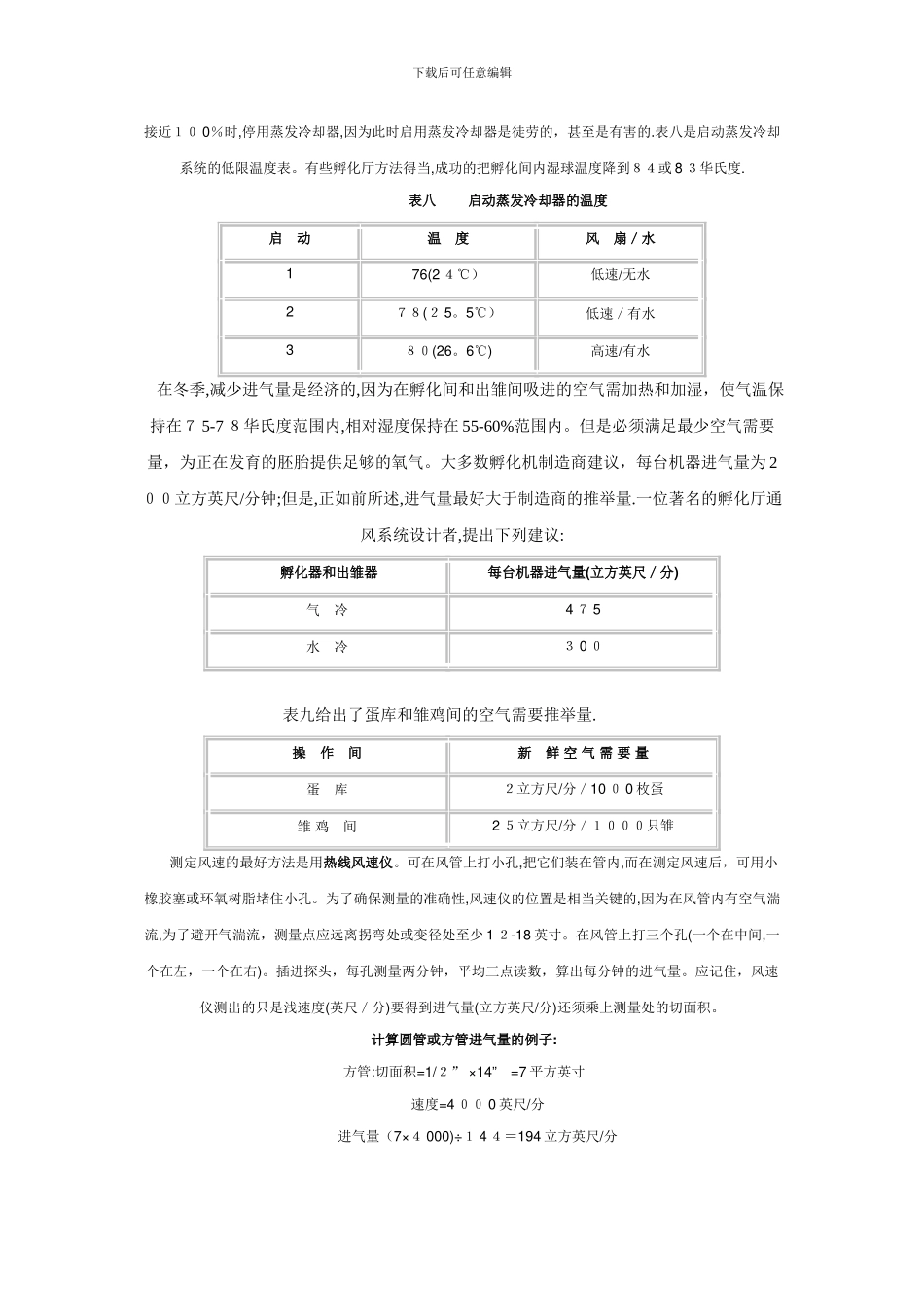 孵化管理要点与质量控制体系_第2页