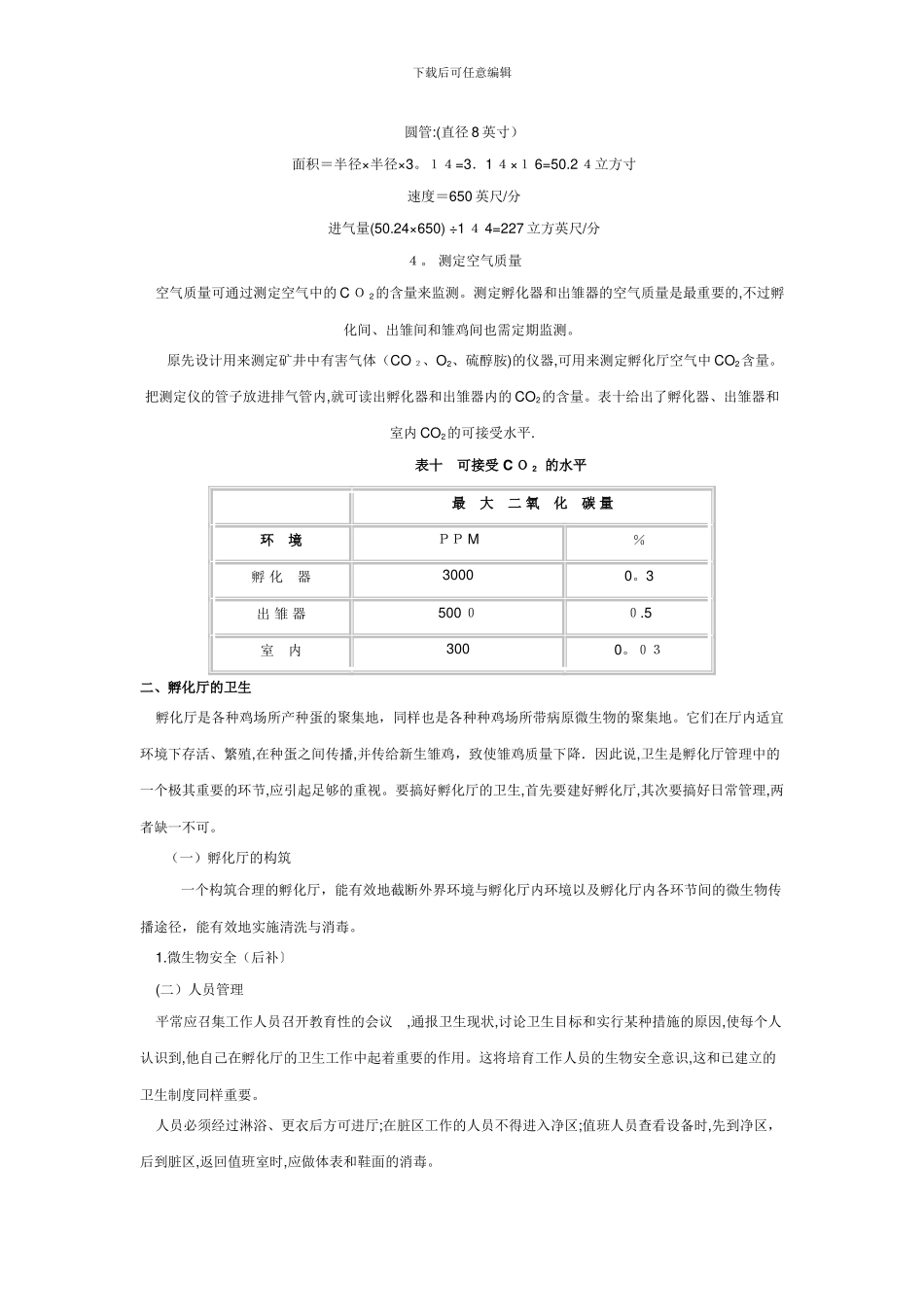 孵化管理要点与质量控制体系_第3页