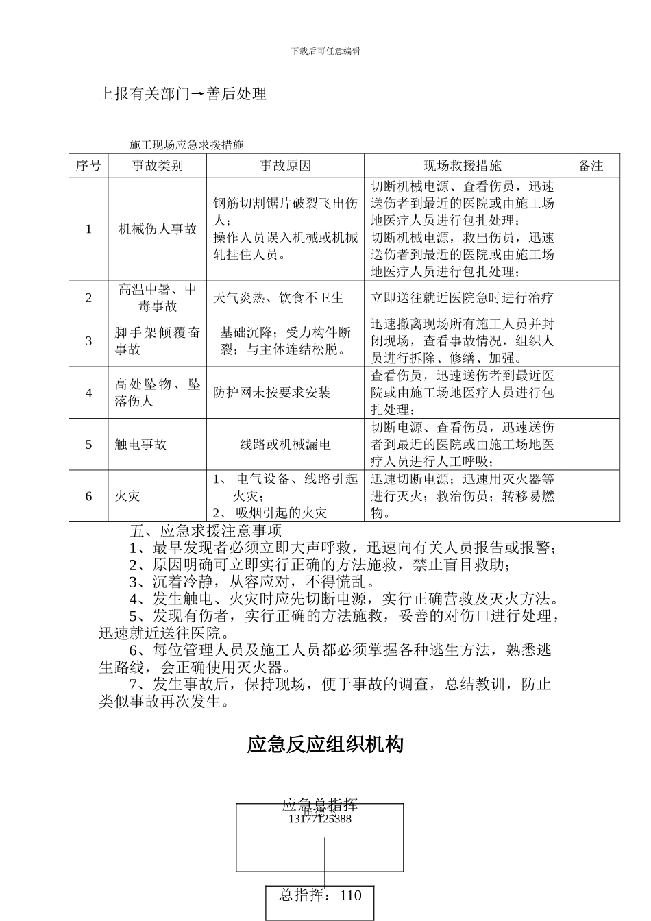 安全应急救援预案方案措施_第2页