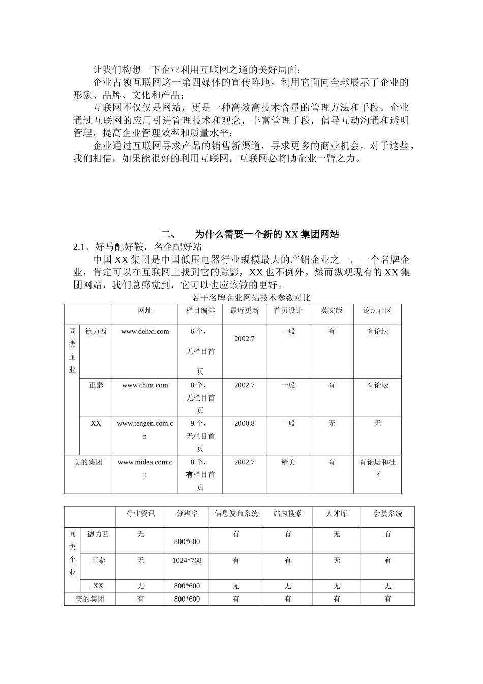 XX集团低压电器行业公司网站方案书_第3页