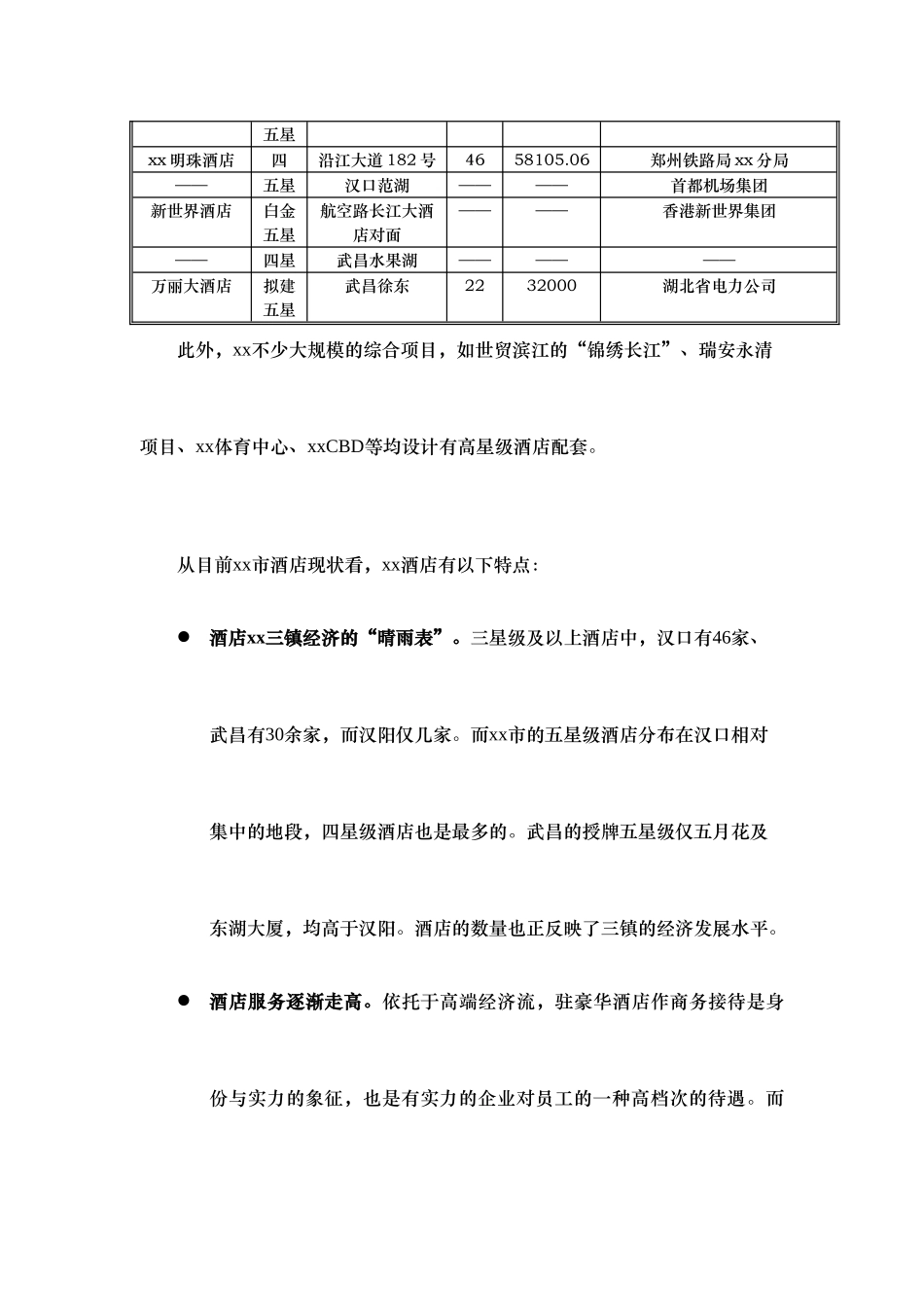 xx酒店及酒店公寓市场概况_第2页