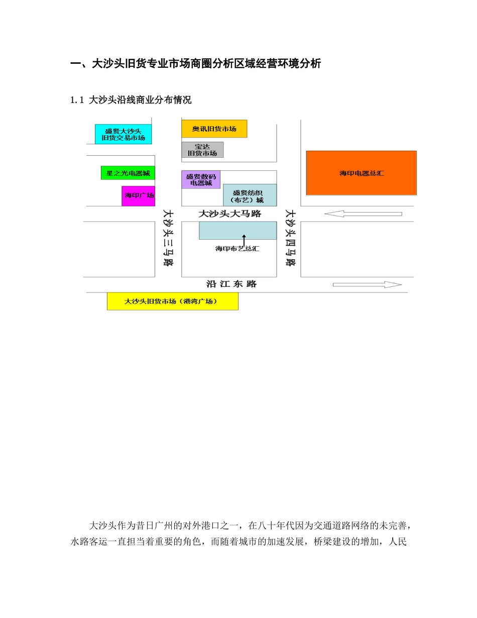 XX旧货专业市场提案_第1页
