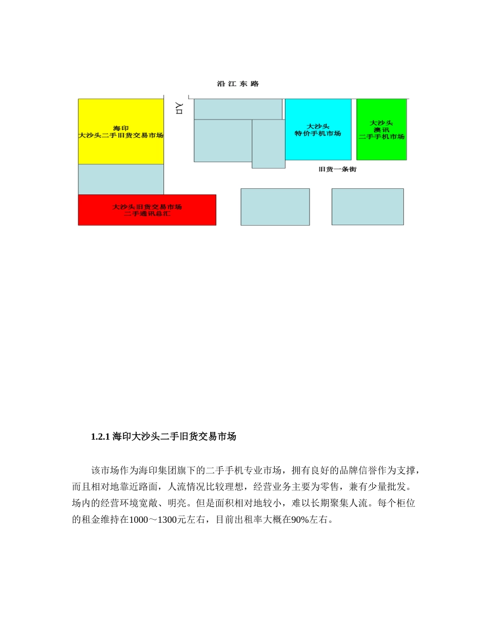 XX旧货专业市场提案_第3页
