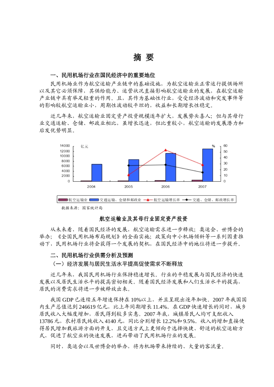 xx年民用机场行业风险分析报告_第1页