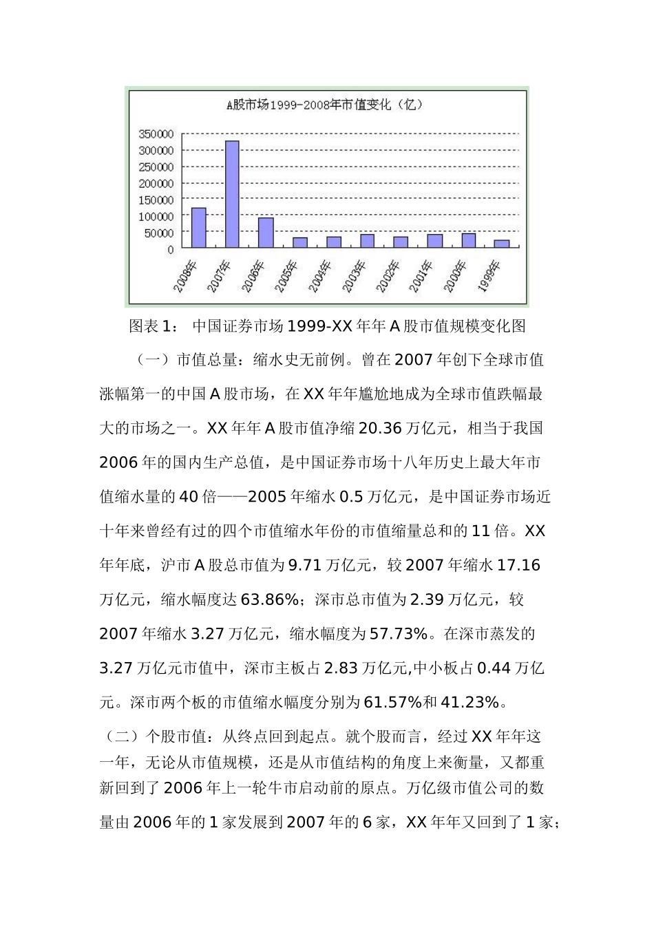 XX年中国上市公司市值管理年度报告_第3页