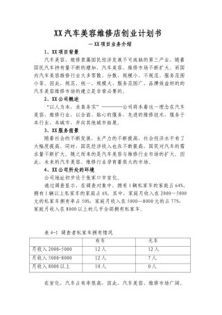 XX汽车美容维修店创业计划书