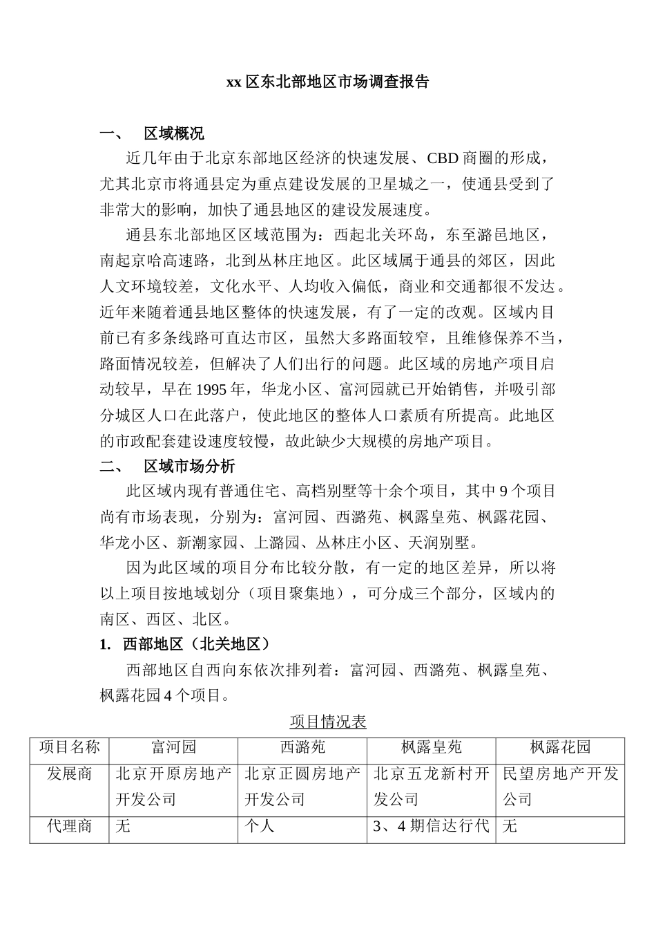 xx区东北部地区市场调查报告_第1页