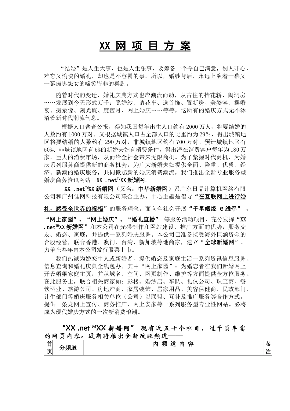 XX网站婚恋项目方案_第1页