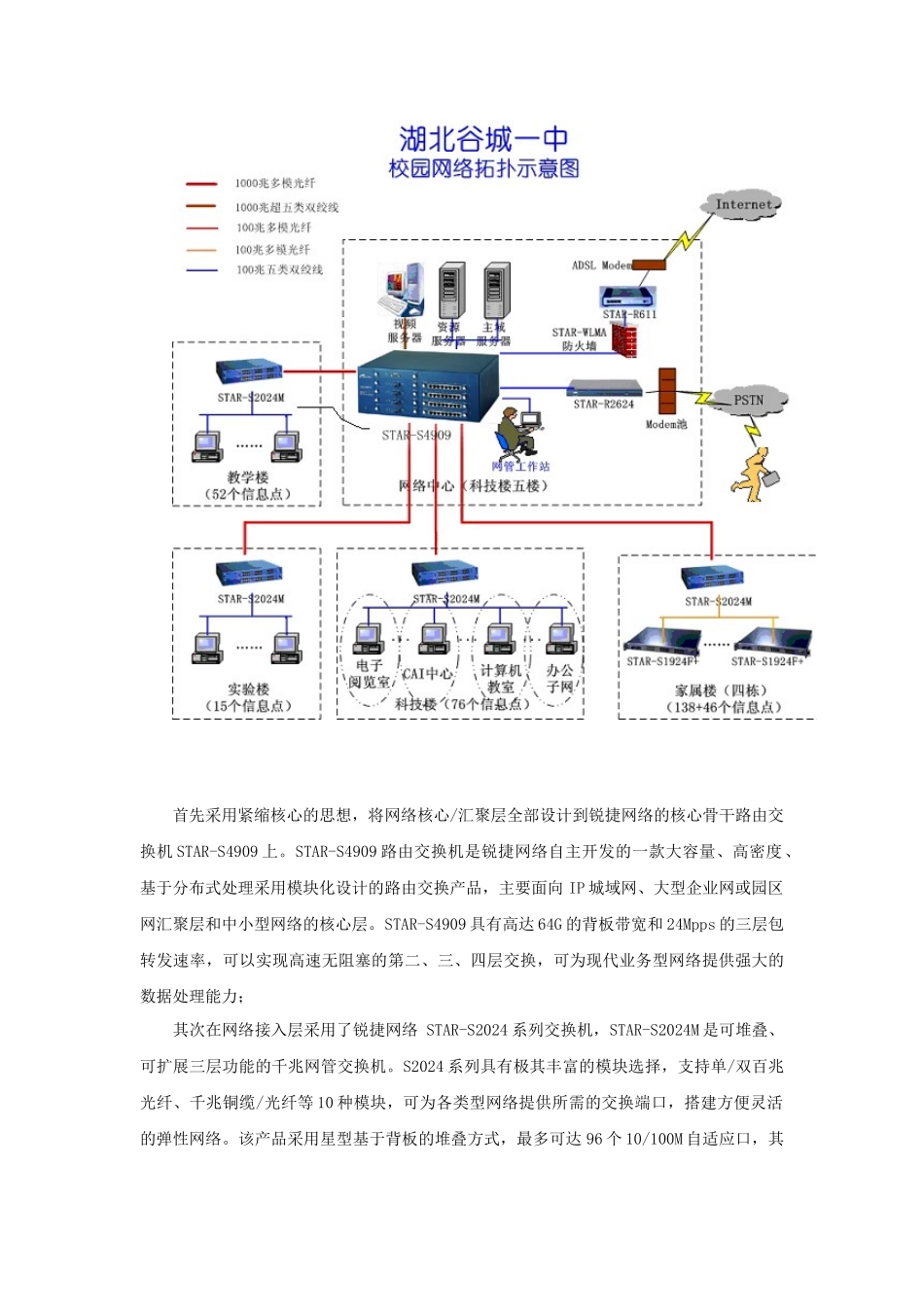 XX一中校园网络建设方案_第2页