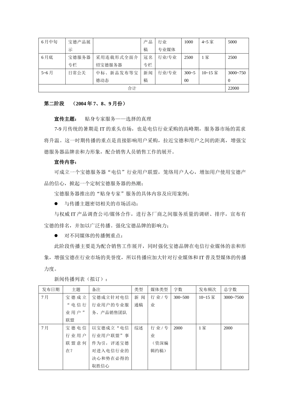 宝德新闻传播计划_第2页