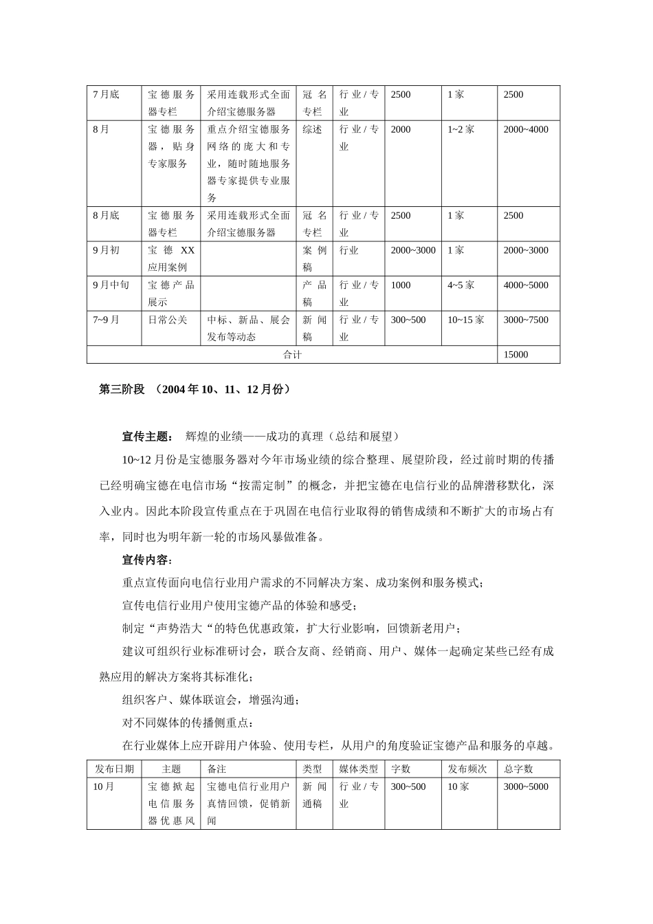 宝德新闻传播计划_第3页
