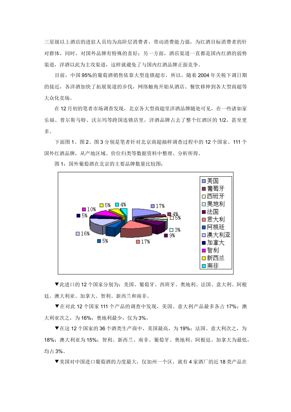 北京红酒市场调查分析报告_第2页