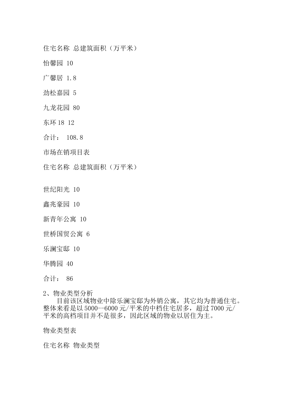 北京双花园策划案例_第2页