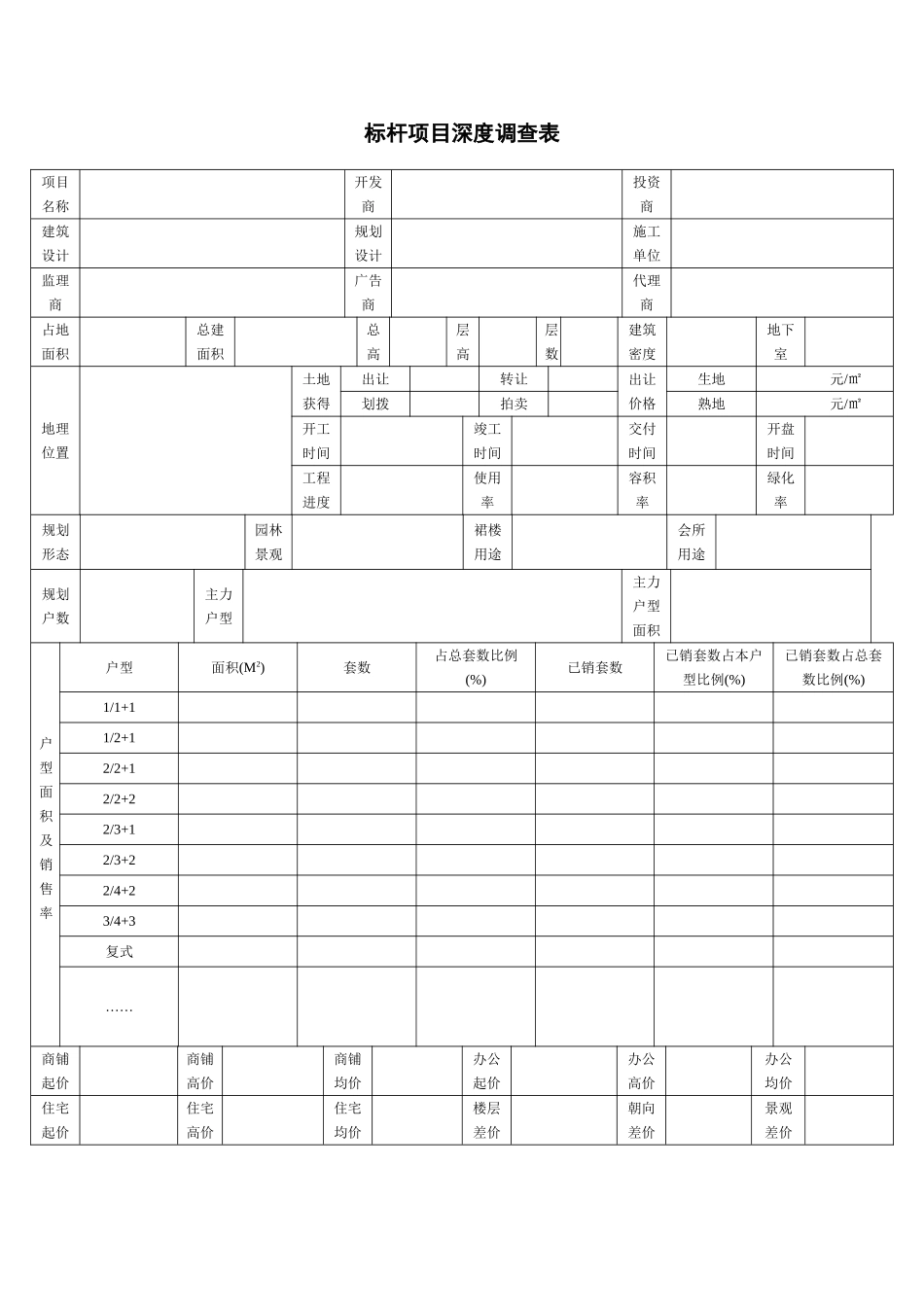 标杆项目深度调查表_第1页