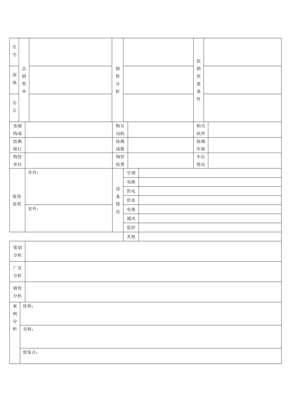标杆项目深度调查表_第2页