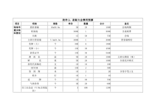 表彰大会费用预算表