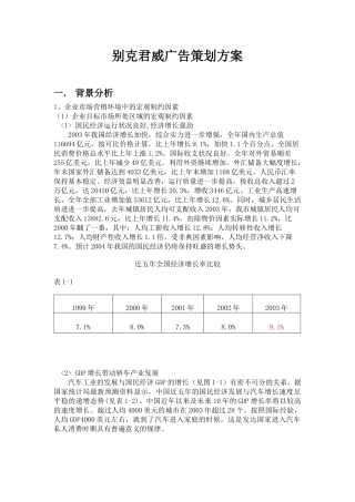 别克君威策划方案
