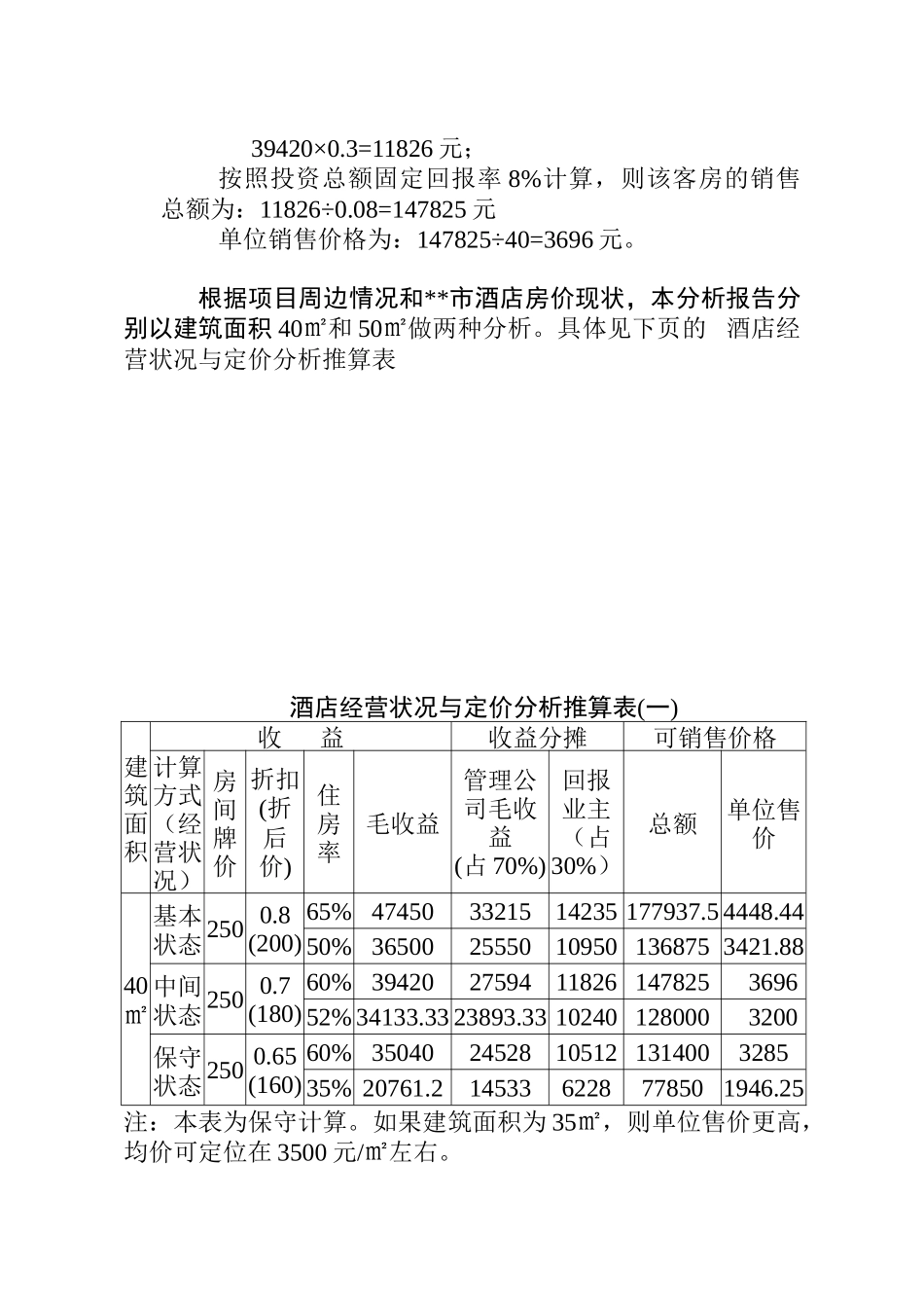 产权式酒店定位操作分析_第3页